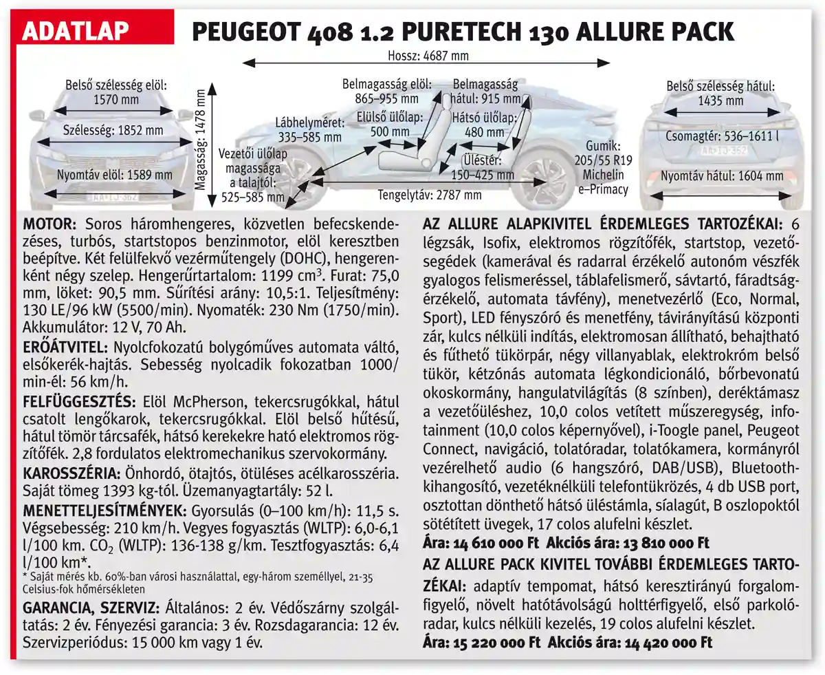  Adatlap: PEUGEOT 408 1.2 PURETECH 130 ALLURE PACK