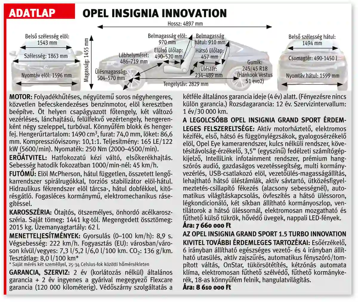 Az Opel Insignia adatlapja