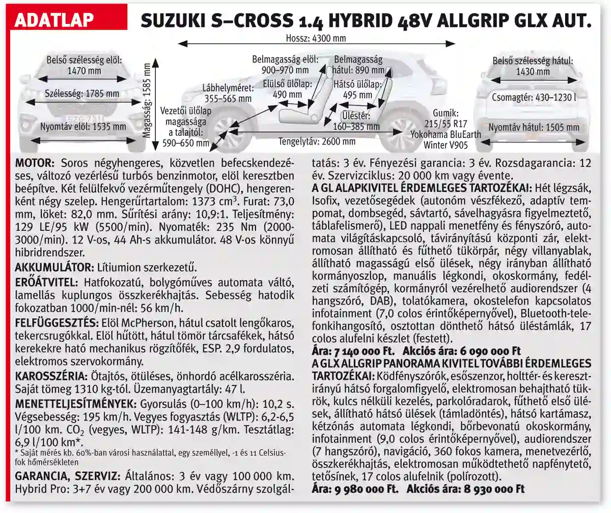 Suzuki S-Cross adatlap
