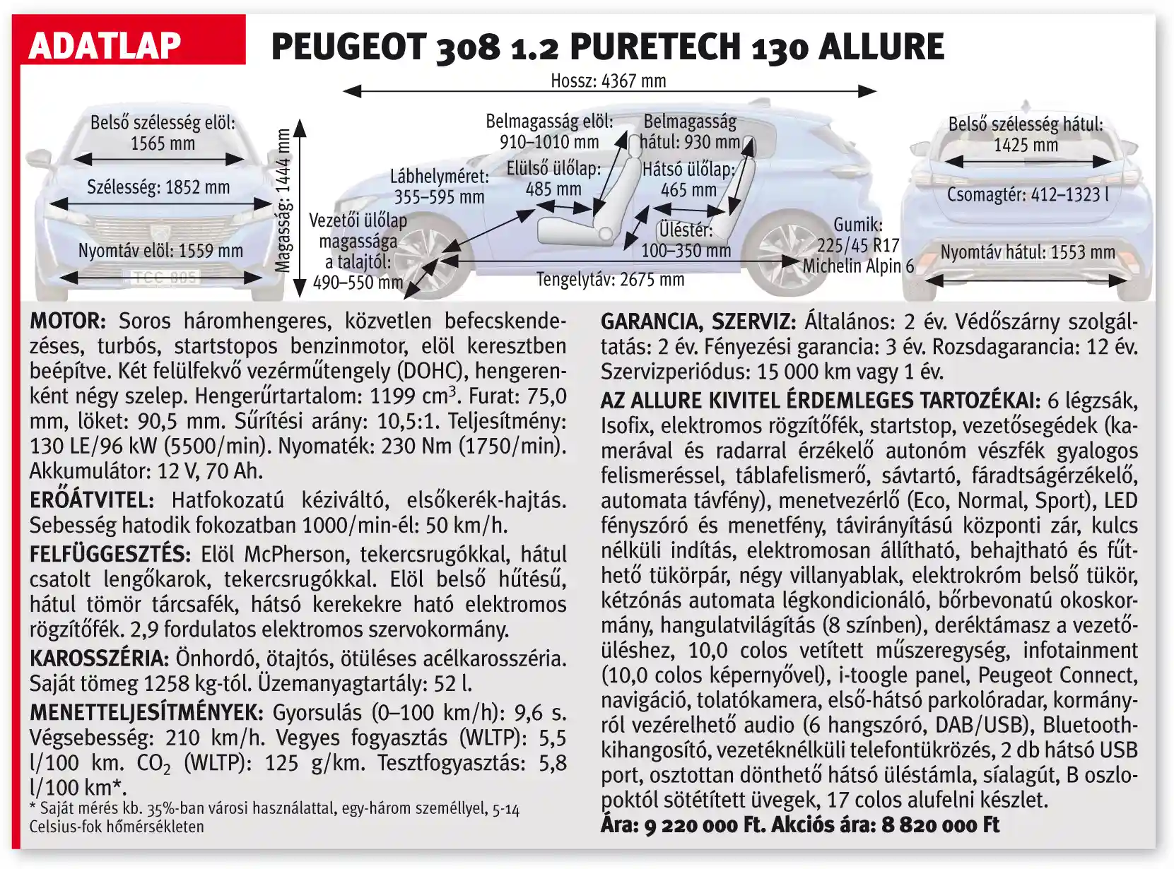A Peugeot 308 1.2 PureTech 130 Allure adatlapja