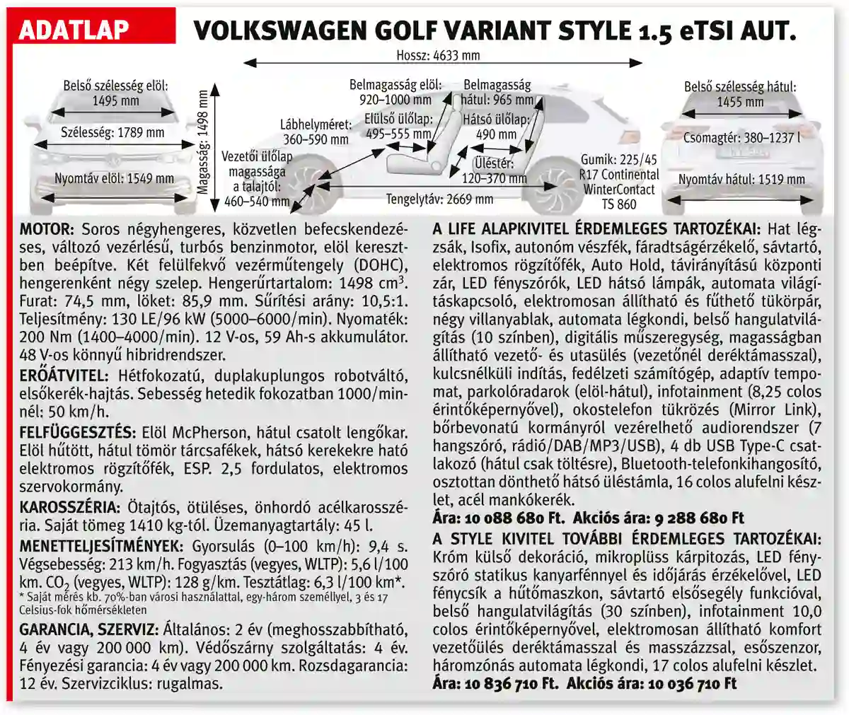 Adatlap: Volkswagen Golf Variant Style