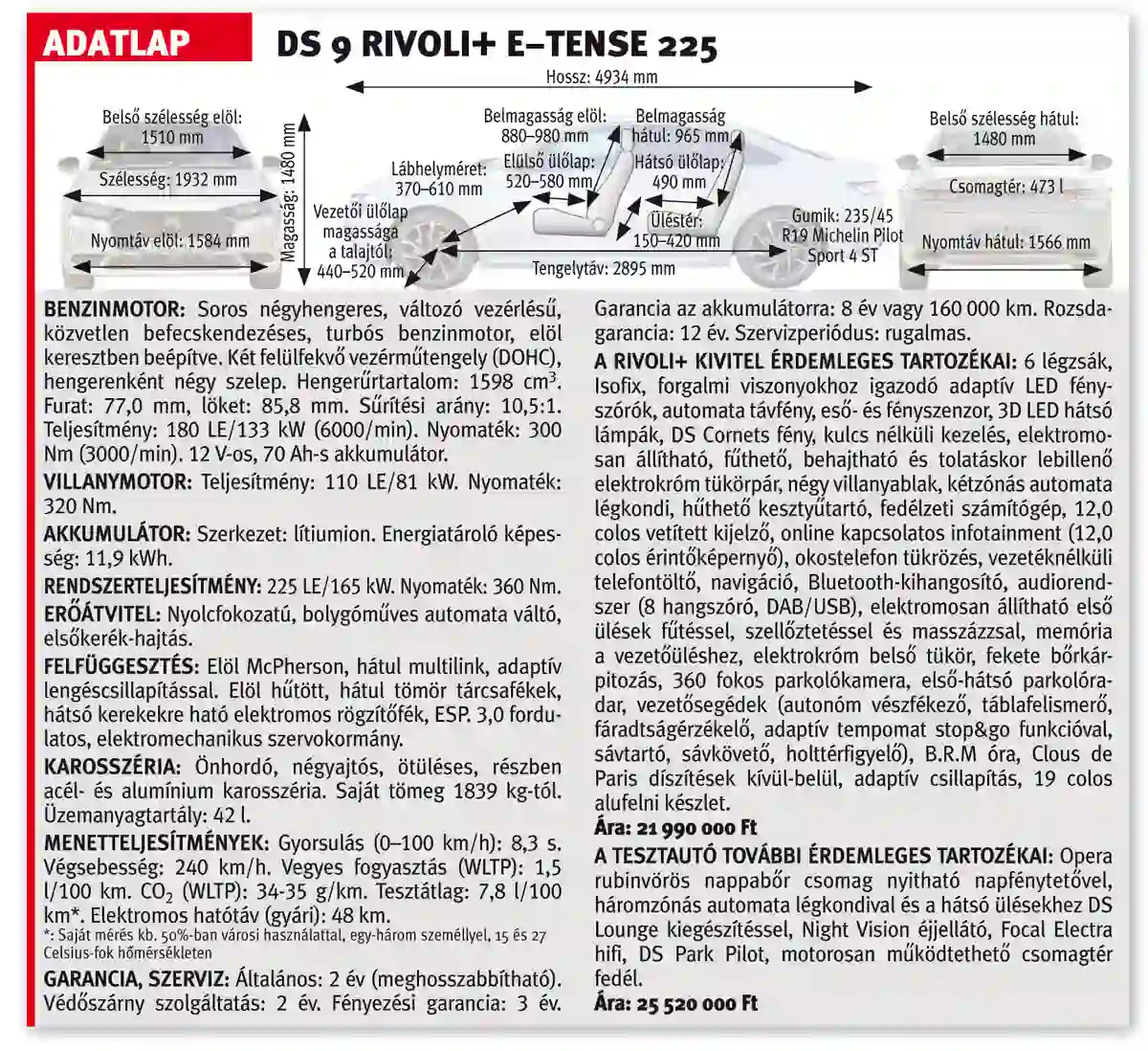 DS 9 Rivoli+ E-Tense 225 adatlapja