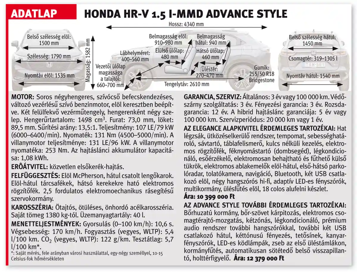 Honda HR-V 1.5 i-MMD Advance Style