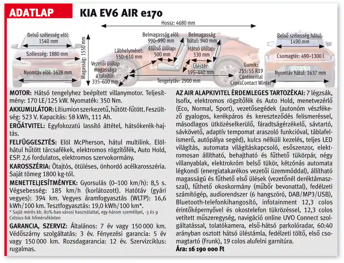 A Kia EV6 Air e170 adatlapja