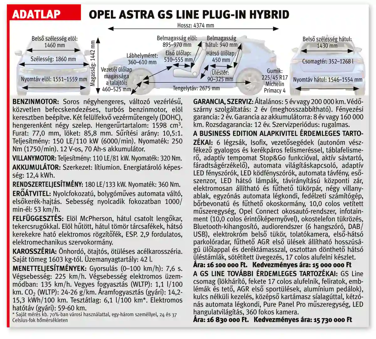 Az Opel Astra GS Line Plug-in Hybrid adatlapja