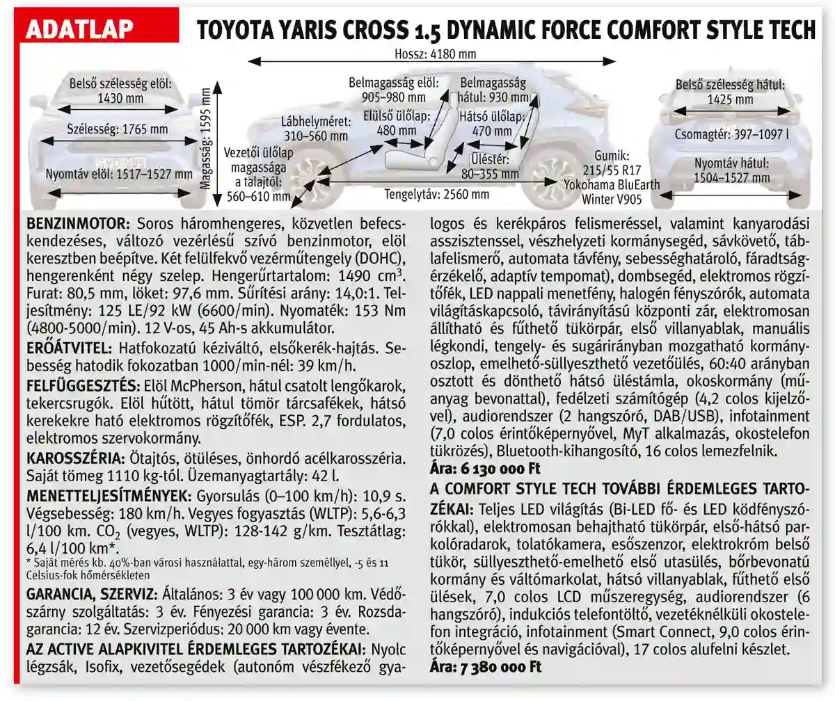 Toyota Yaris Cross 1.5 Dynamic Force Comfort Style Tech