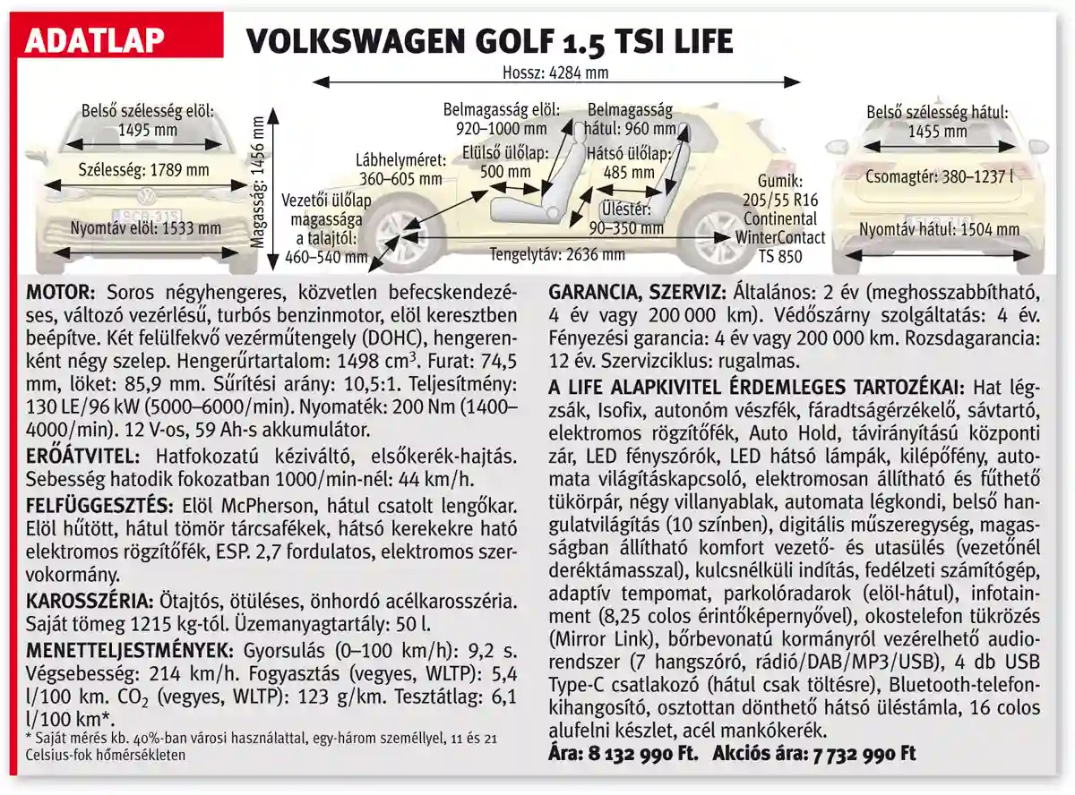 Volkswagen Golf 1.5 TSI Life