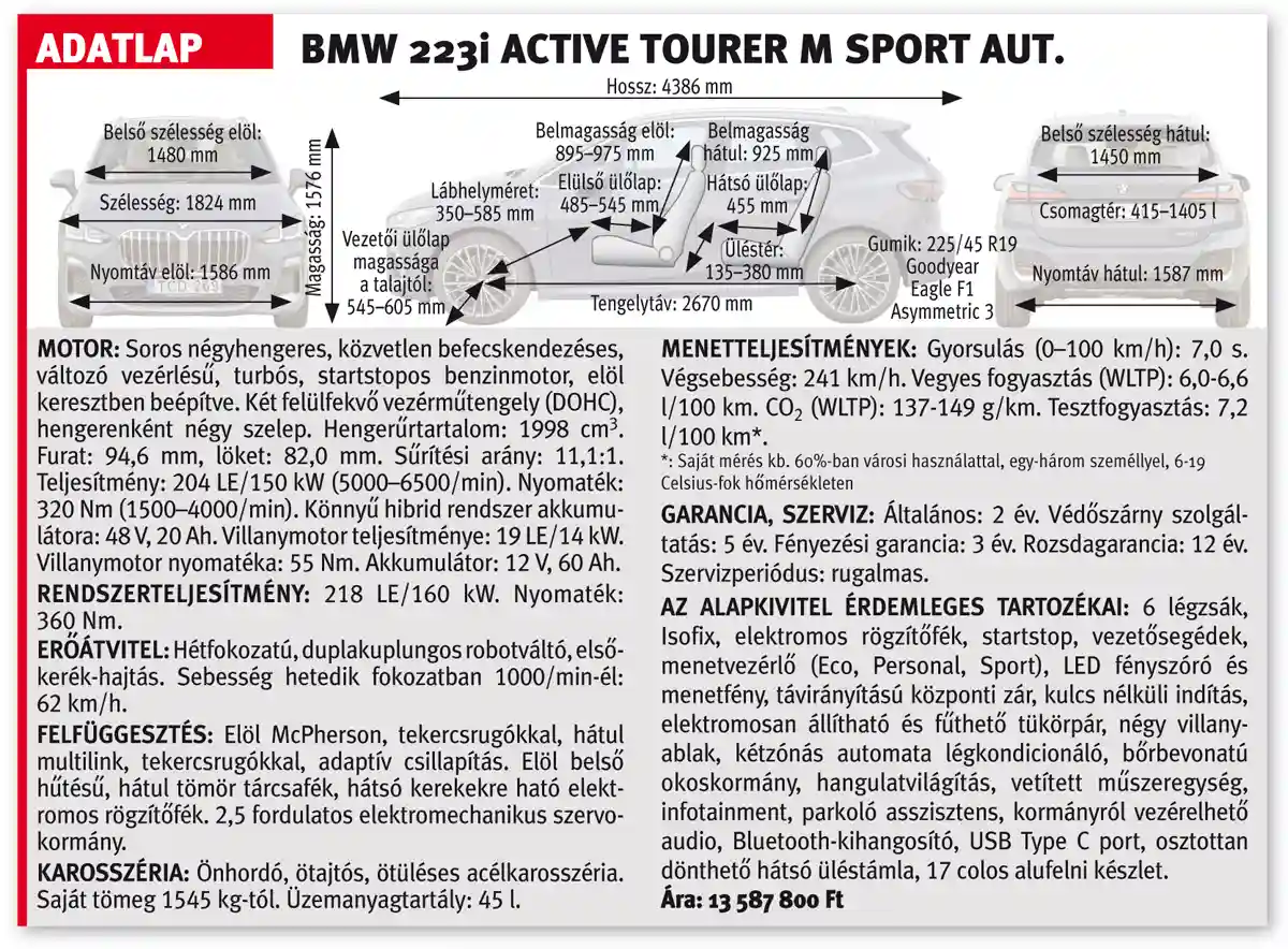 BMW 223i Active Tourer M Sport aut. adatlapja