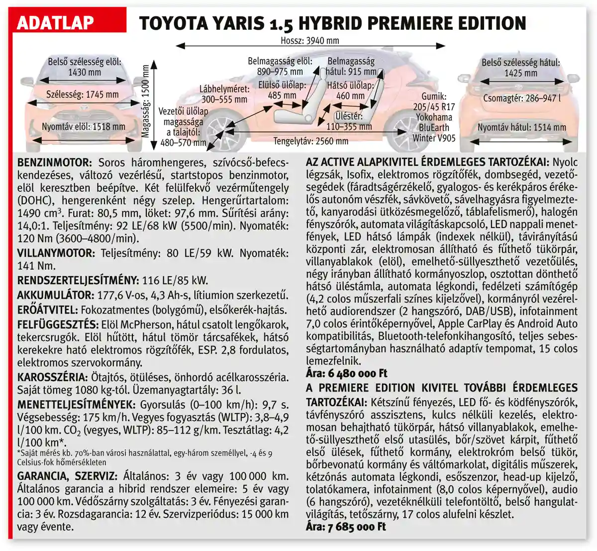 Toyota Yaris 1.5 Hybrid Premiere Edition adatlapja