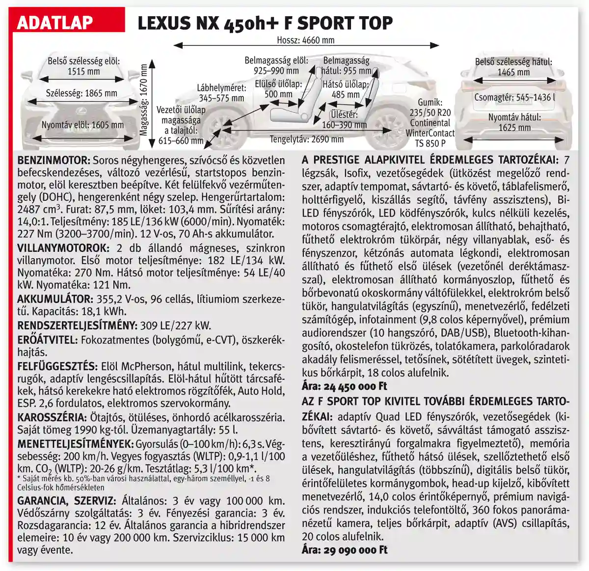 A Lexus NX 450h+ F Sport Top adatlapja
