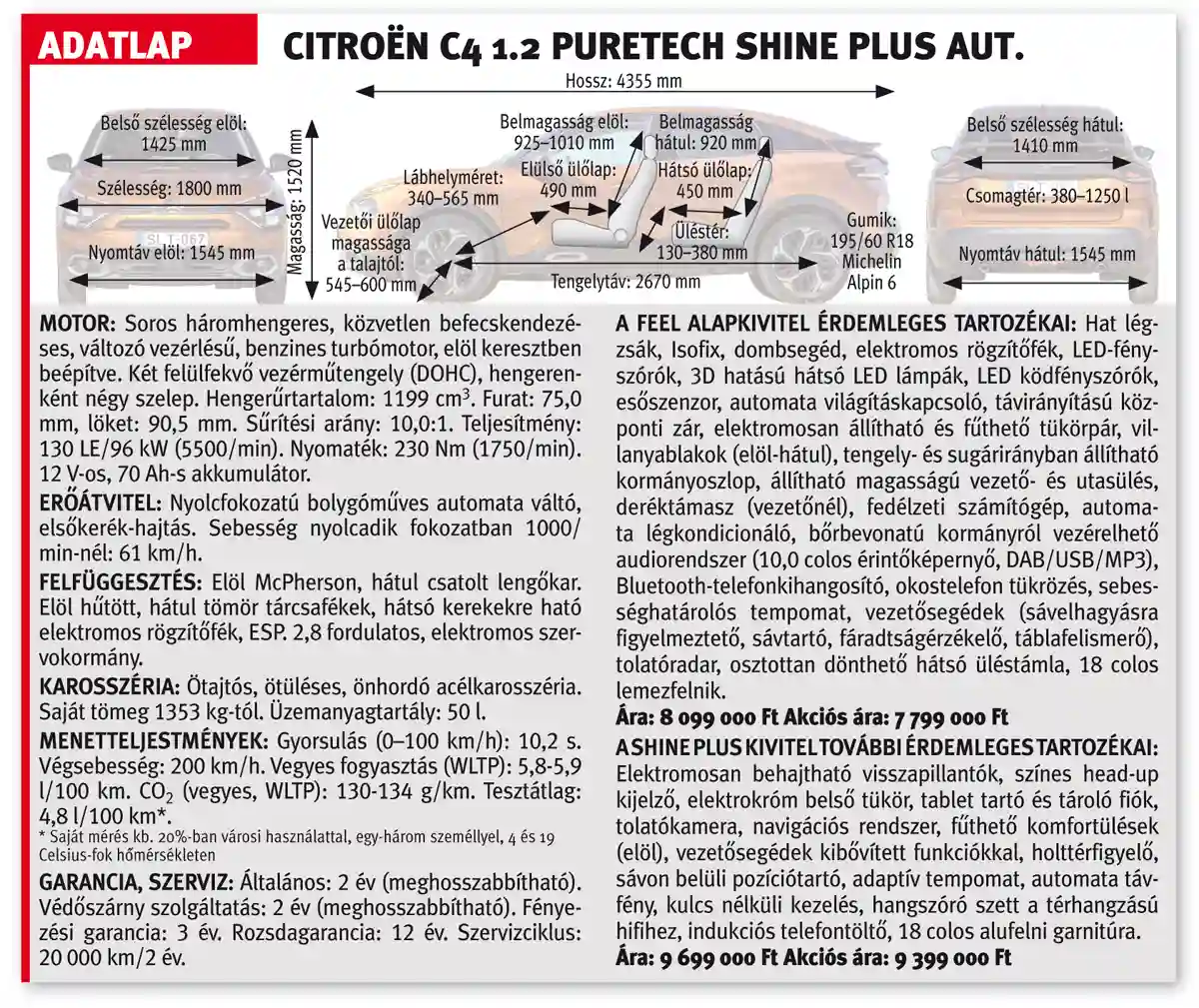 A Citroën C4 1.2 PureTech Shine Plus aut. adatlapja