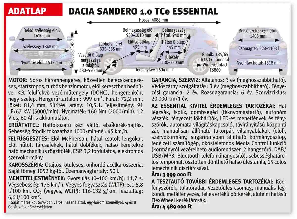 A Dacia Sandero 1.0 TCe Essential adatlapja