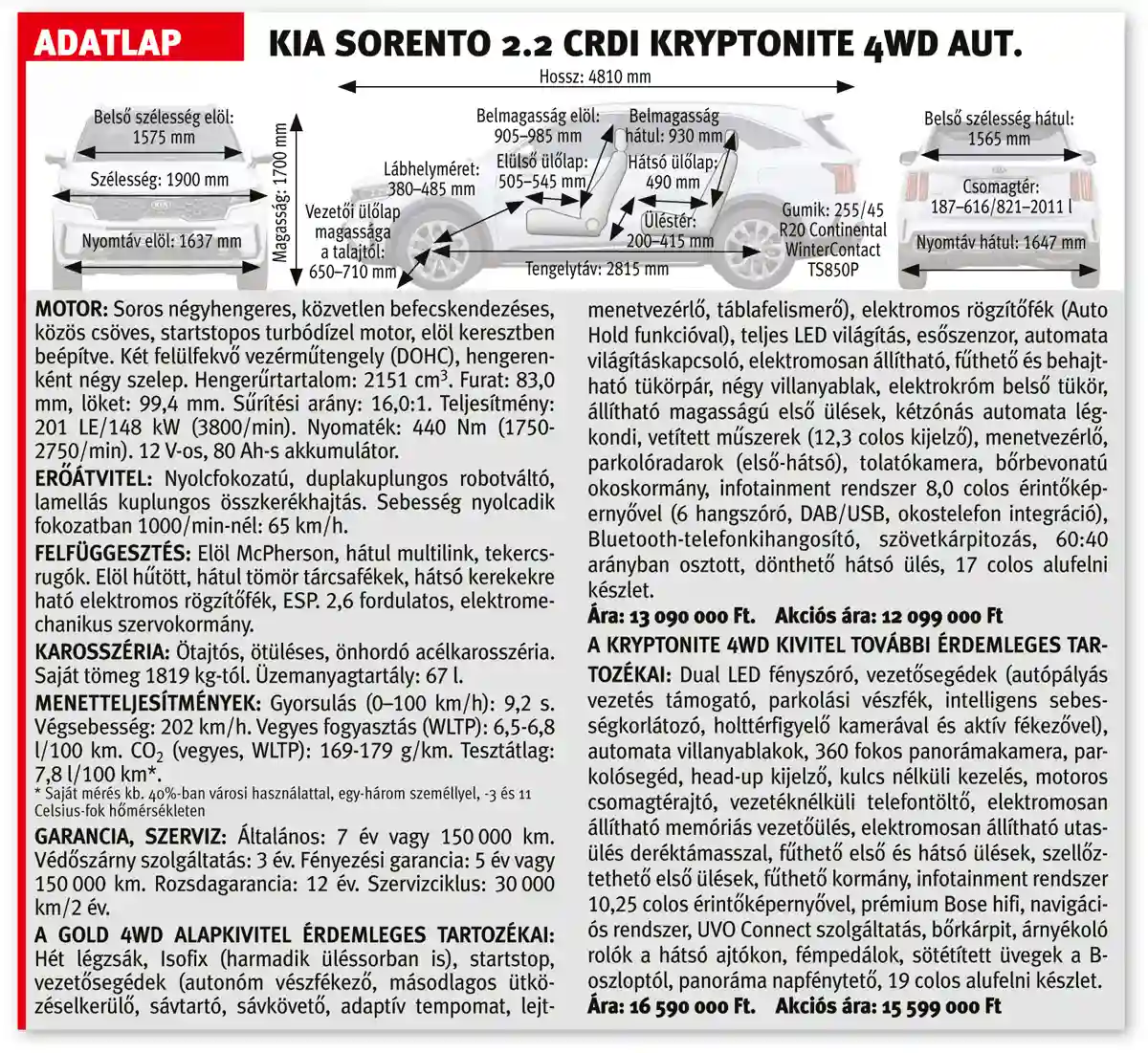 A Kia Sorento 2.2 CRDI Kryptonite 4WD aut. adatlapja