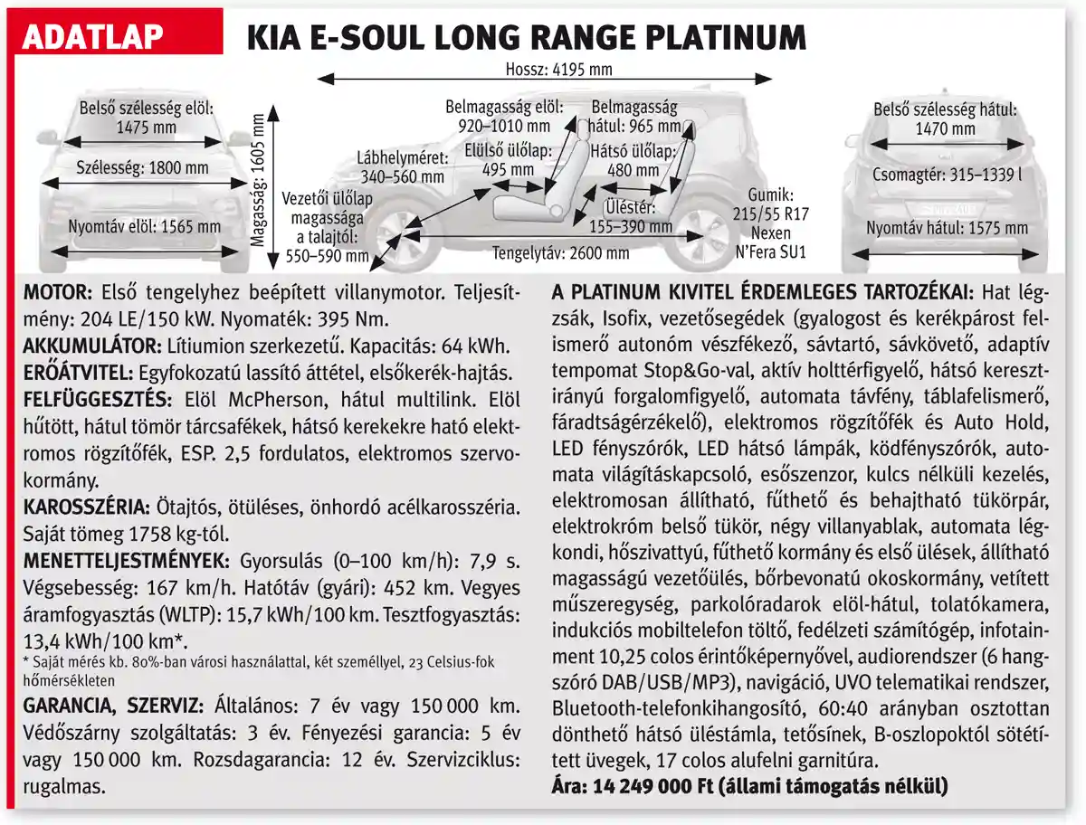Kia e-Soul Long Range Platinum adatlapja