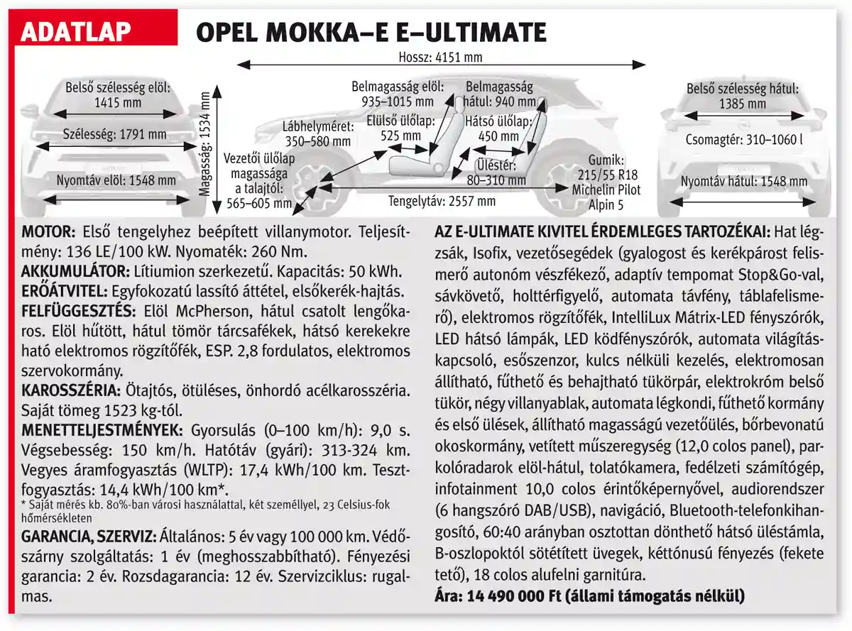 Opel Mokka-e e-Ultimate adatlapja