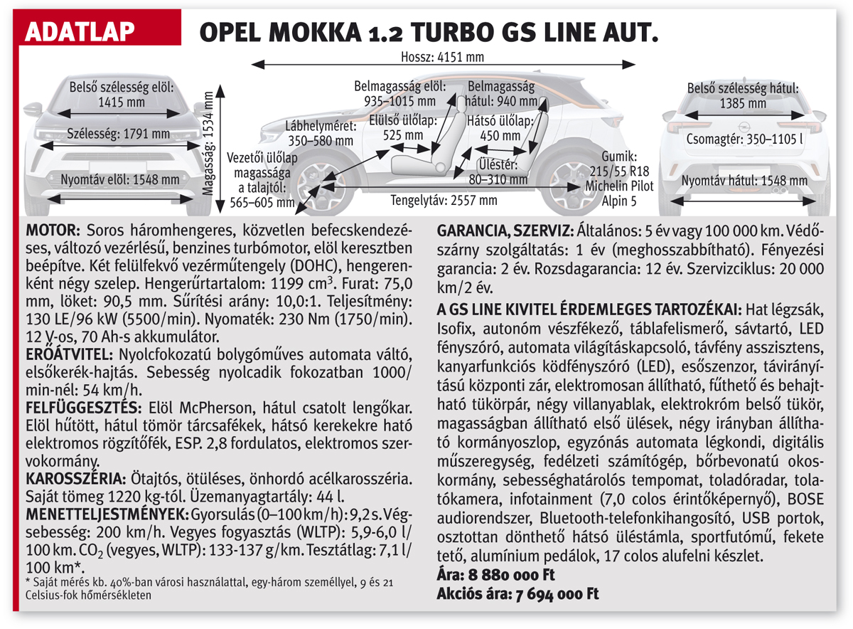 Az Opel Mokka 1.2 Turbo GS Line aut. adatlapja