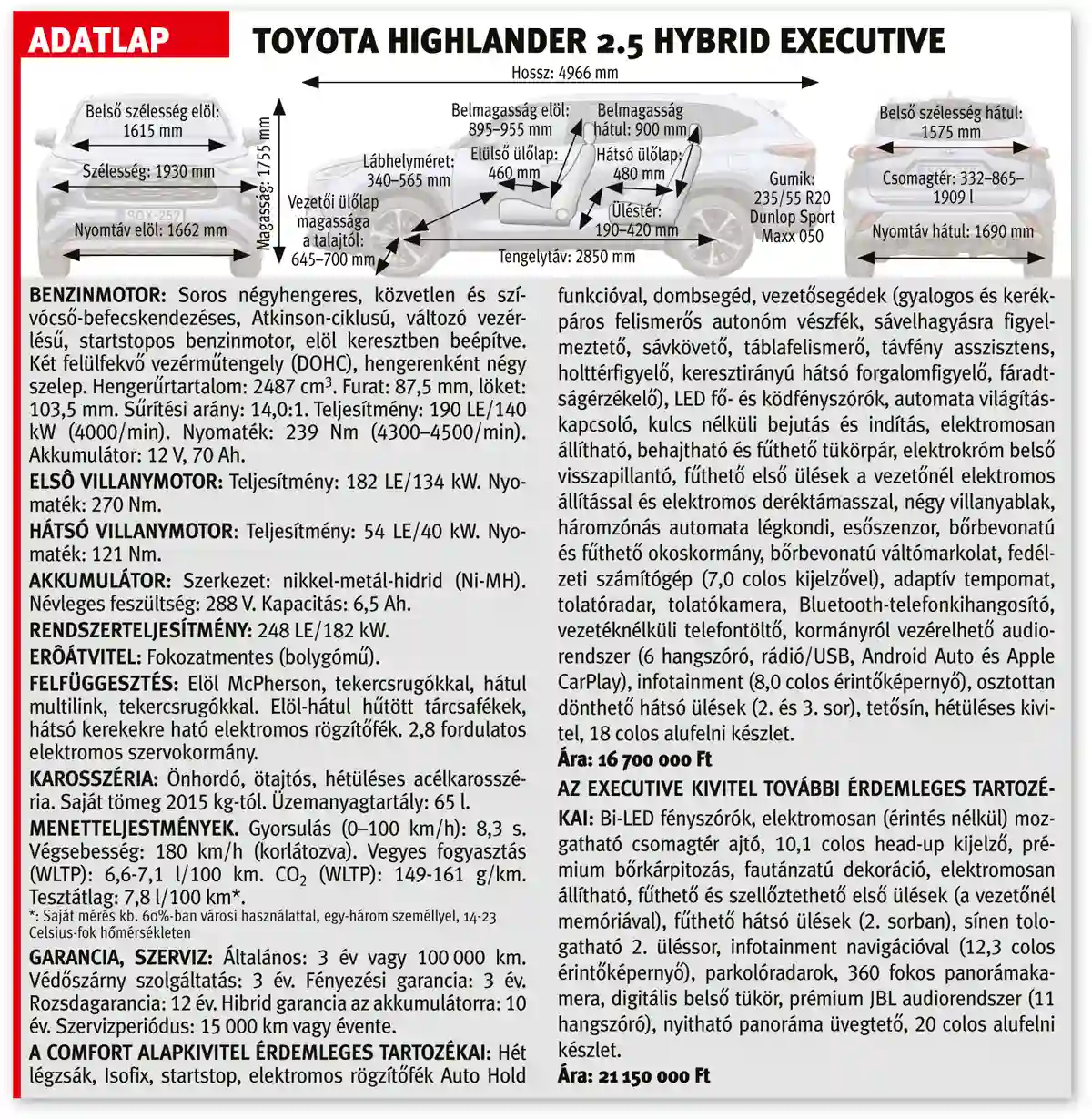 A Toyota Highlander 2.5 Hybrid Executive adatlapja