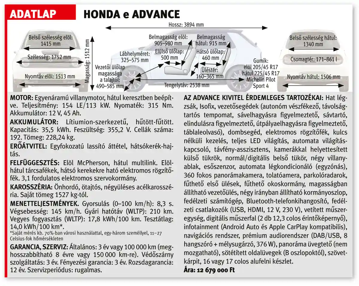 A Honda e Advance adatlapja