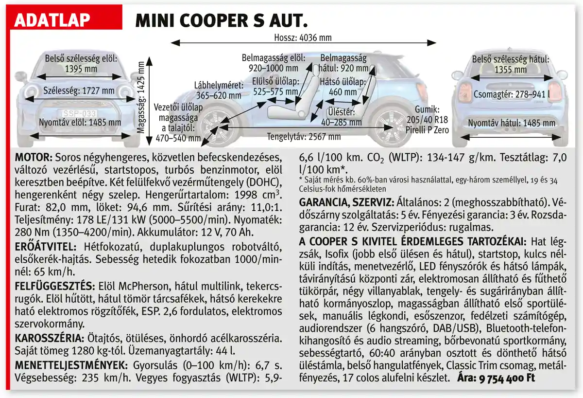 Mini Cooper S aut.