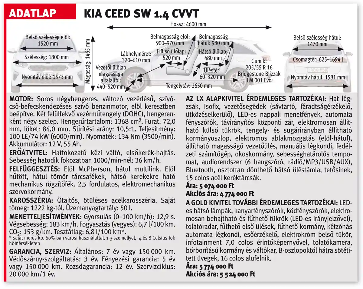 A Kia Ceed SW 1.4 CVVT Gold adatlapja
