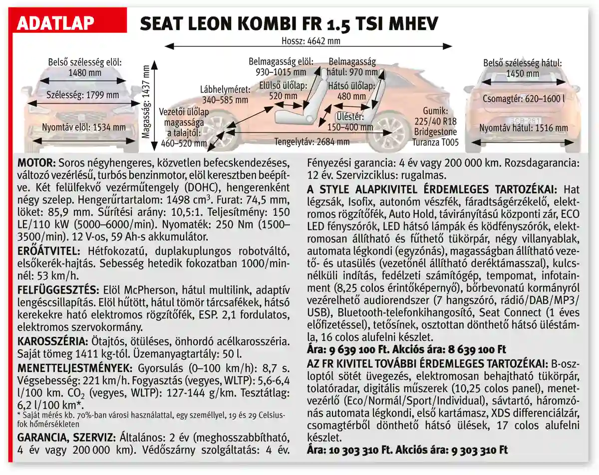 A Seat Leon Kombi FR 1.5 TSI mHEV adatlapja