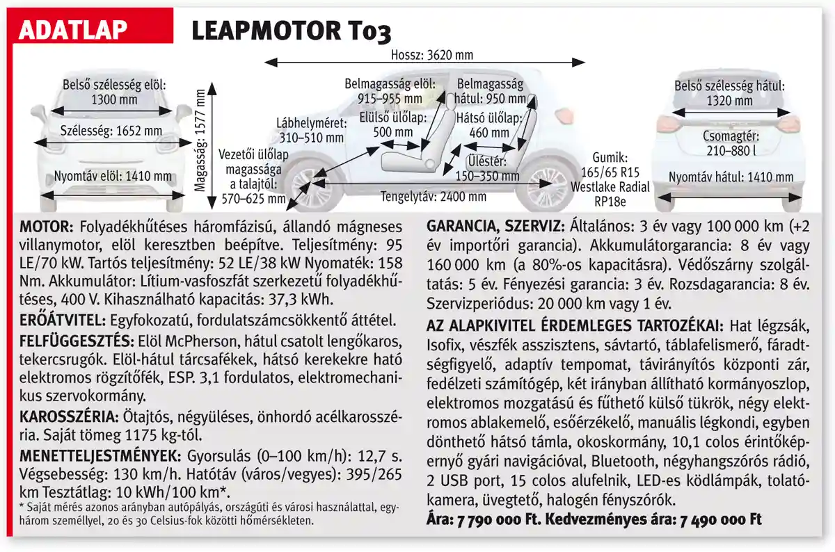 A Leapmotor T03 adatlapja